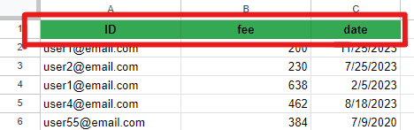 Format for CSV file